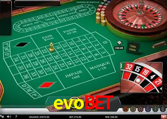 Descubra o Mundo do Cassino Online com evobet