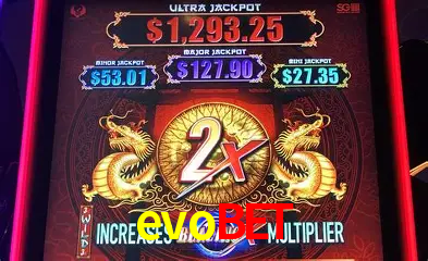 A Popularidade dos Caça-Níqueis no evobet